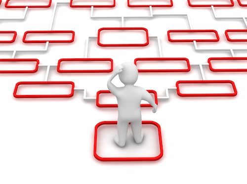 Icon of man confused when looking at a complicated process